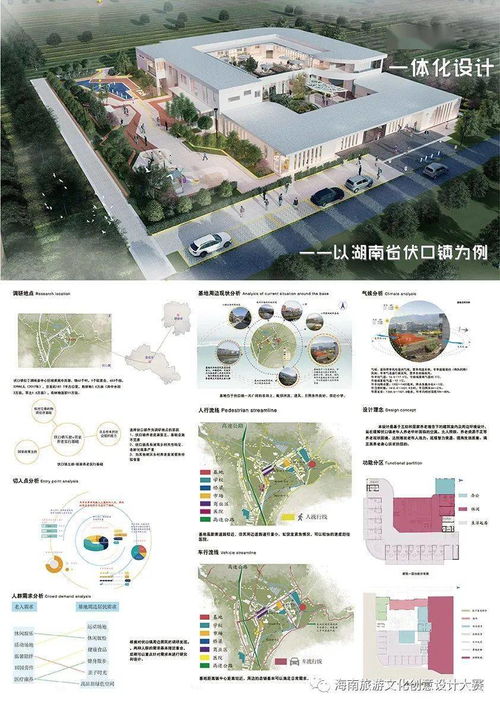 第四屆國際大學生旅游文創設計大賽獲獎作品揭曉，賦能旅游開發新思路